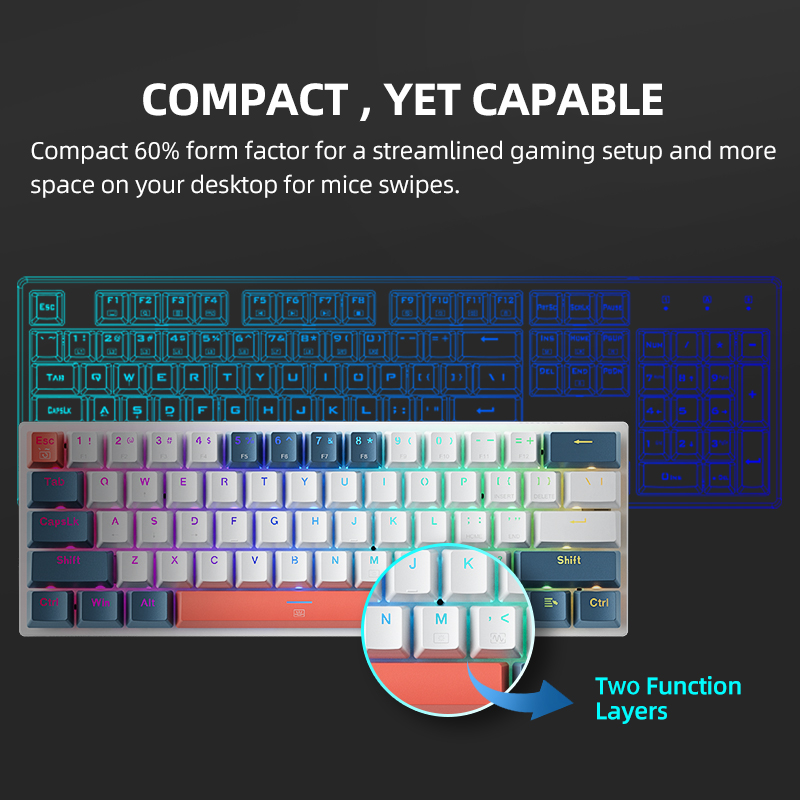 K500-B61 Machenike Mini Mechan - Gaming Keyboard E Yooso recension och pris